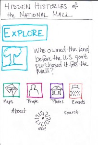 Prototyped homepage drawn on paper.