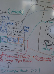 Sketching out a homepage and possible user paths to different site sections. 